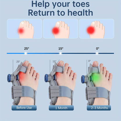 BuniFix - Elimina los juanetes en casa sin cirugía (Clínicamente comprobado)