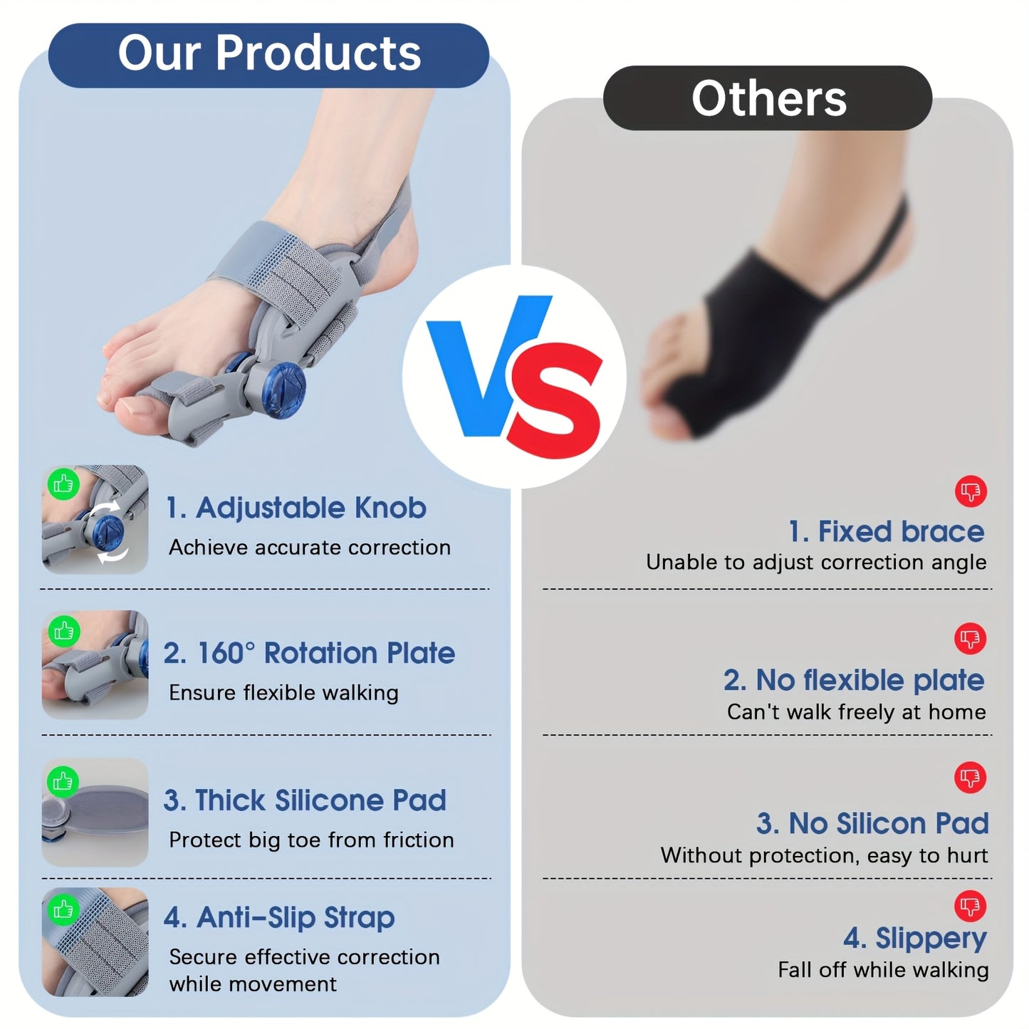 BuniFix - Elimina los juanetes en casa sin cirugía (Clínicamente comprobado)