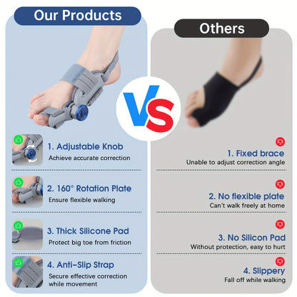 BuniFix - Elimina los juanetes en casa sin cirugía (Clínicamente comprobado)